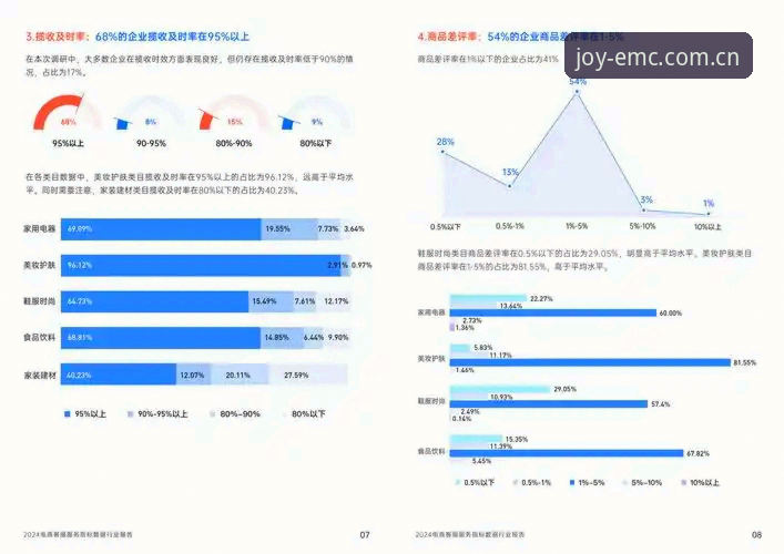 EMC易倍客服哪个好 EMC易倍客服哪个好?2024年最新深度评测与体验报告曝光