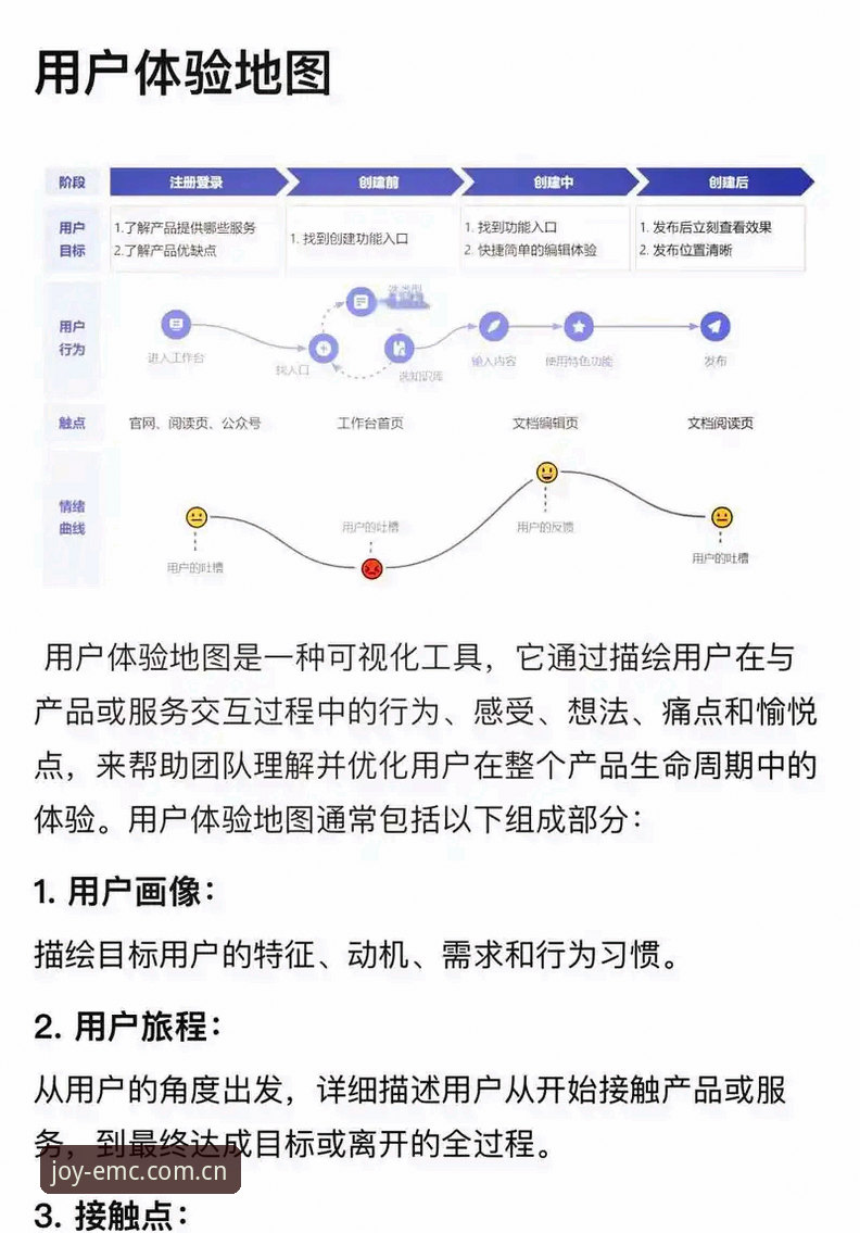 EMC易倍充值手机版 EMC易倍充值手机版操作逻辑深度分析:从技术评测看用户体验优化