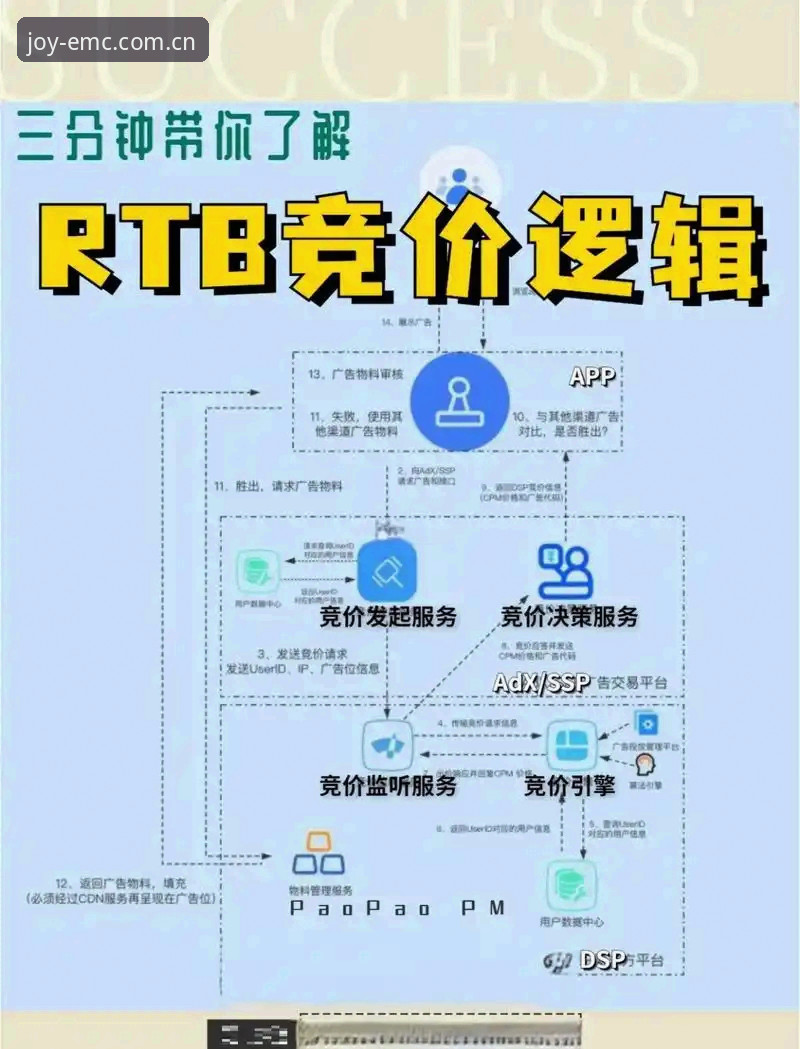 EMC易倍优惠 EMC易倍优惠活动全面解析:娱乐平台价值深度分析
